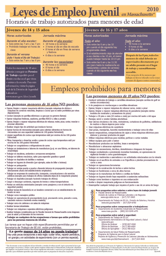 Massachusetts Child Labor Law poster (Spanish)